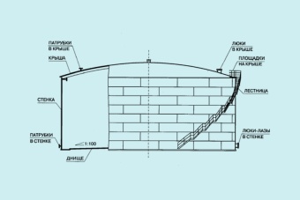 Чертеж Резервуар вертикальный РВС 20000 м3